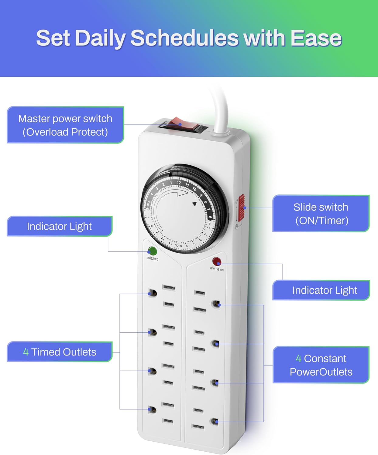 Reptile Habitat Timer Power Strip — 8-Outlet Surge Protector with 4FT Cord — image 2
