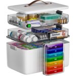 Large Capacity Family First Aid Kit – Multi-Layer Storage Box — view 11