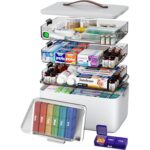 Large Capacity Family First Aid Kit – Multi-Layer Storage Box — view 9
