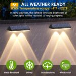 Outdoor Solar Fence Lights – IP65 Waterproof Wall Mount Deck Lighting — view 3