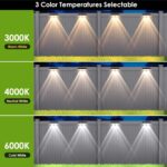 Outdoor Solar Fence Lights – IP65 Waterproof Wall Mount Deck Lighting — view 4