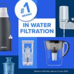 Original Water Filters — view 10