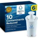 Original Water Filters — view 23
