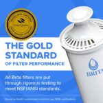 Original Water Filters — view 5
