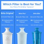 Original Water Filters — view 6