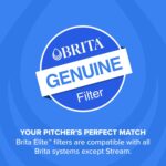 Original Water Filters — view 7