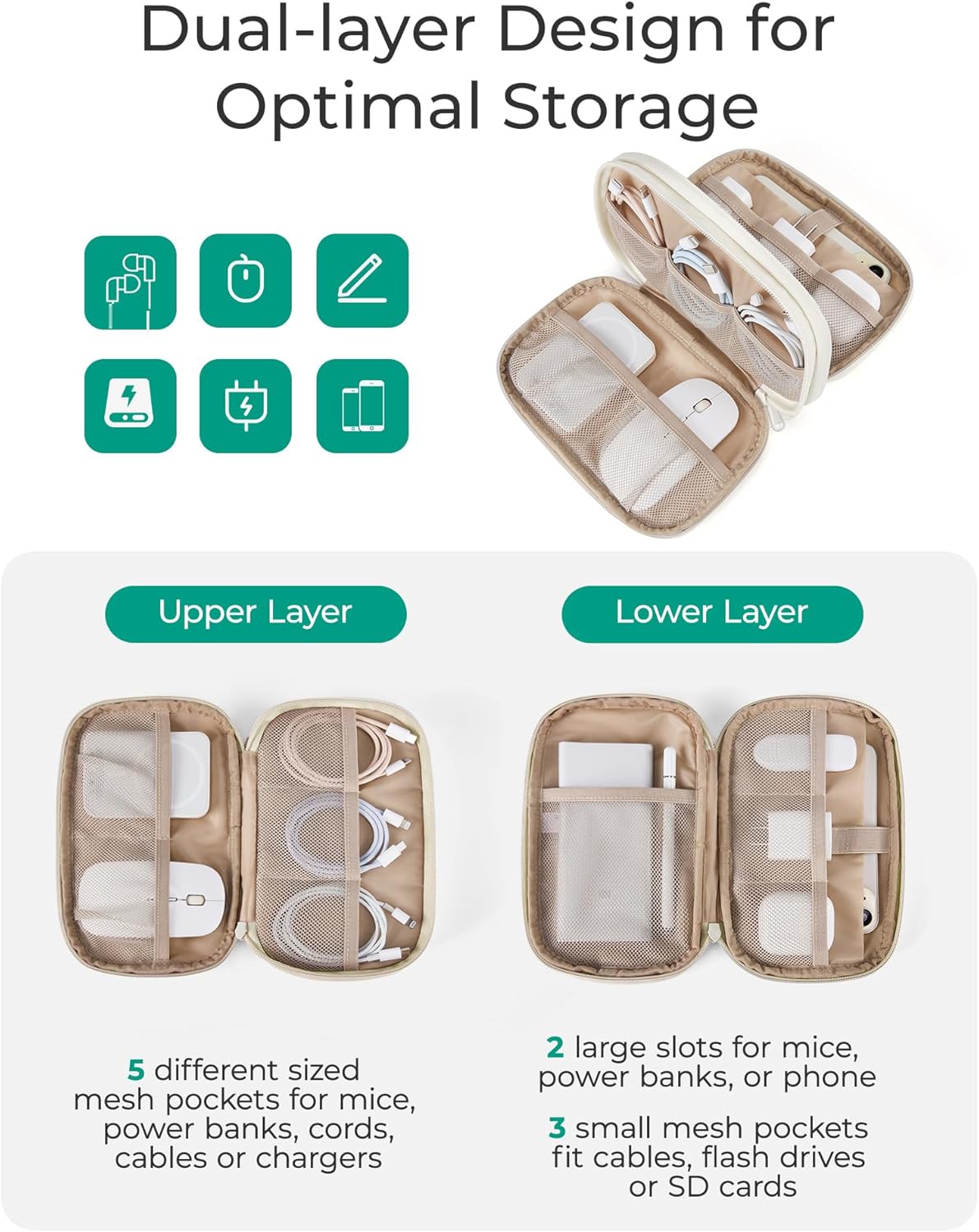 BAGSMART Electronics Organizer Travel Case for Cords Chargers Phones, Beige | Puffy Padded, Travel