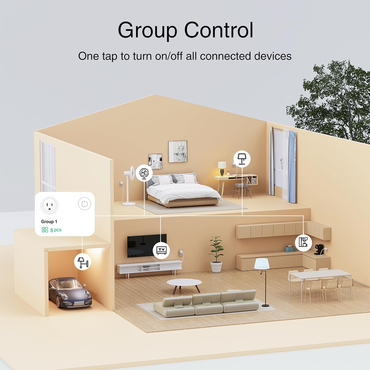 GHome Smart Plug, WiFi Smart Plugs Work with Alexa and Google Home, Smart Outlet