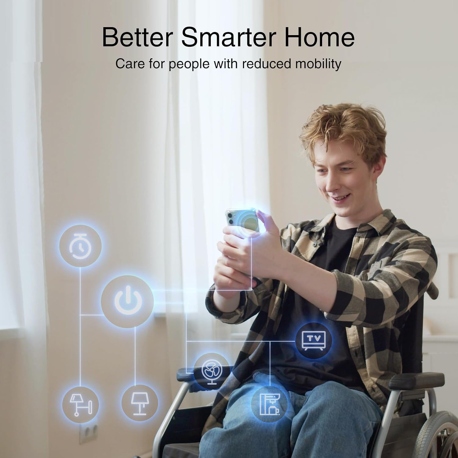 GHome Smart Plug, WiFi Smart Plugs Work with Alexa and Google Home, Smart Outlet