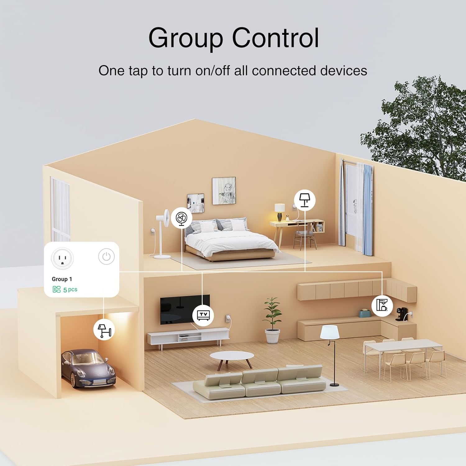 GHome Smart Plug, WiFi Smart Plugs Work with Alexa and Google Home, Smart Outlet