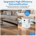 Smart 2-in-1 Air Solution – photo 4