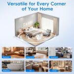 Smart 2-in-1 Air Solution – photo 9