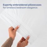Cloud-Soft White Microfiber Sheet Set - Hình 6