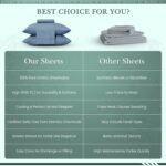Deluxe Navy Blue Striped Microfiber Sheet Set - Hình 8