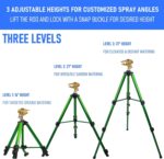 Brass Impact Sprinkler Tripod