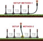 Garden Micro-Sprinkler System Kit