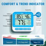 TempPro Wireless Pool Thermometer