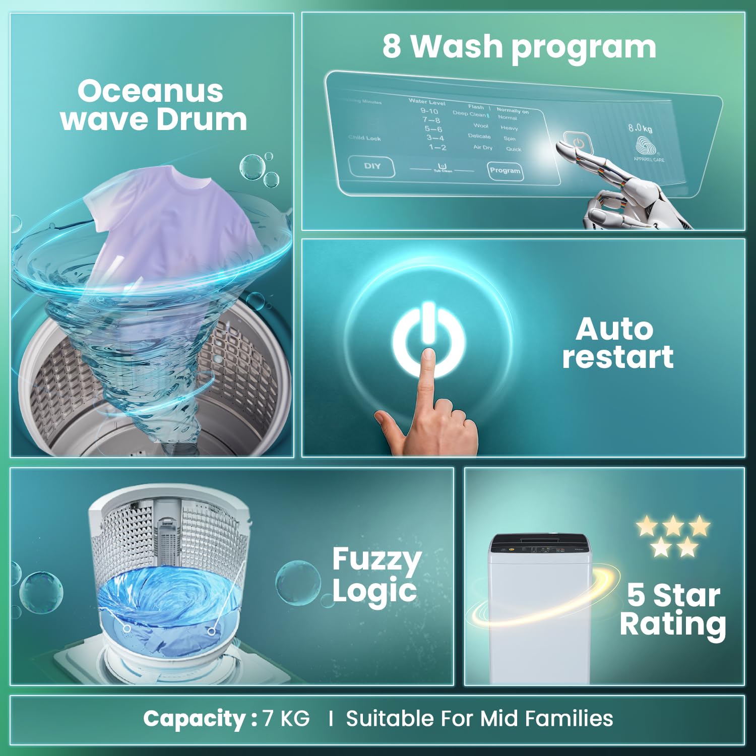 7kg Washing Machine